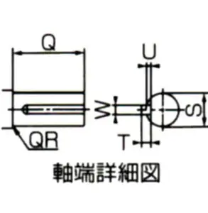 三相モートル 全閉外扇屋内型