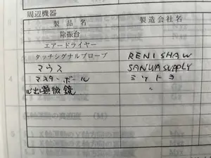 Mitsutoyo　３次元測定器