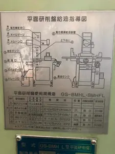 【限定商品3月末まで】平面研削盤　黒田精工株式会社