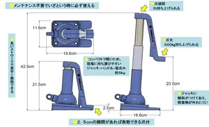 STOレスキュージャッキ