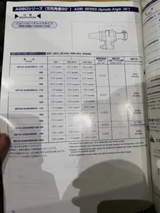 BIG アングルヘッド 内径穴加工タイプ【未使用品】