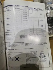 BIG アングルヘッド 内径穴加工タイプ【未使用品】