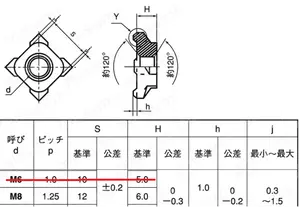 【KKS様向け】ナットフィーダー（溶接ナットM8　1D形用）