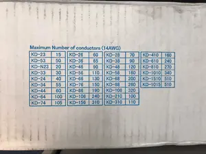 配線ダクト　新品未使用