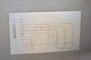 ドリル研削盤