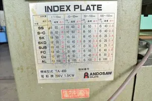 コンターマシン