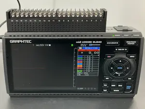 GL840-WV 絶縁多チャネルデータロガー 20ch,B564標準端子付き 