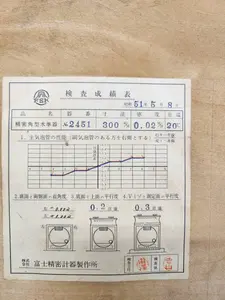 精密角形水準器