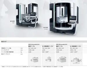 ★メーカー値上げ前価格・未使用品　5軸立MC★