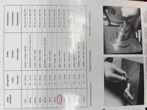 レジンカップ砥石５個