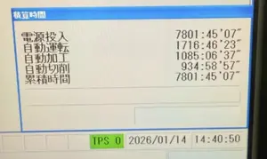 ターニングセンタ