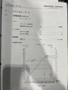 5軸マシニングセンター