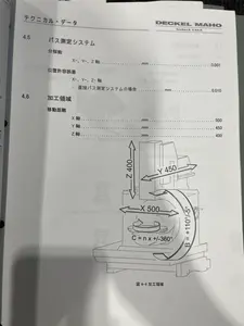 5軸マシニングセンター
