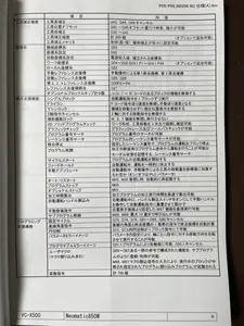 5軸マシニングセンター