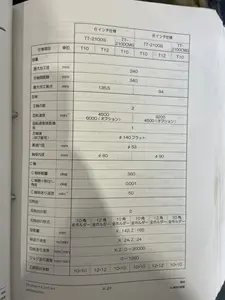 平行二軸旋盤
