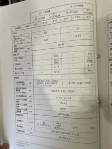 平行二軸旋盤
