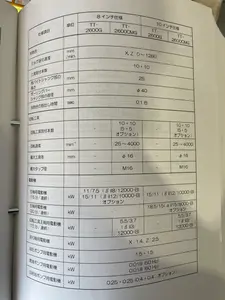 平行二軸旋盤