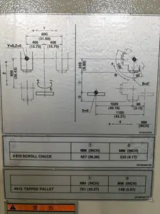 複合加工機