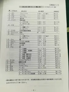 島津製作所　紫外可視分光光度計　UVmini-1240