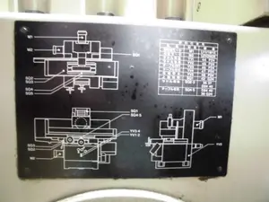 平面研削盤