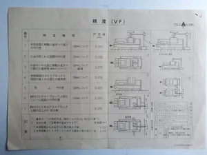 津田駒 ファインマシンバイス VF-175　×　２式