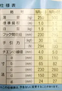 【未使用】バイタル工業 手動レバーホイスト 250kg