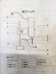 おれとーる