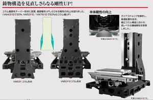 立形マシニングセンタ（新品在庫）